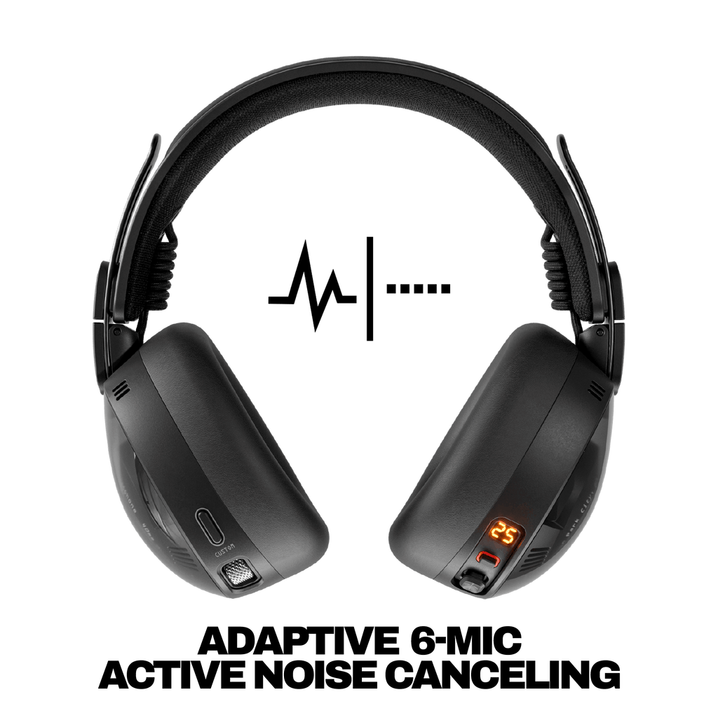 Aviator® 900 ANC
